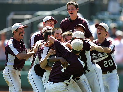 Chas McCormick's Henderson High School Career Home