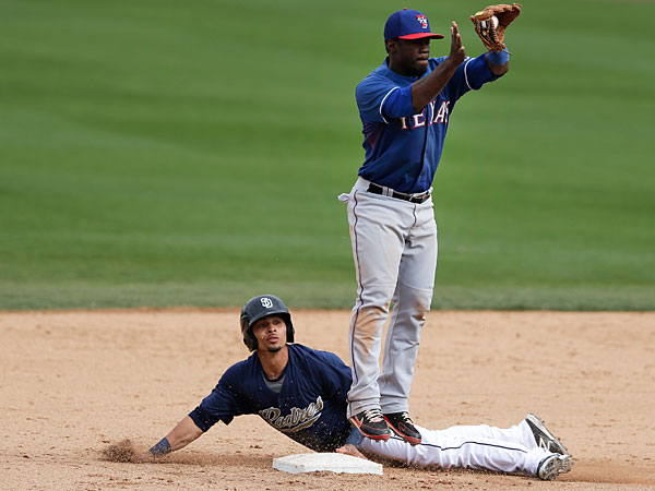 Rule 5 pick Odubel Herrera arrives at Phillies camp