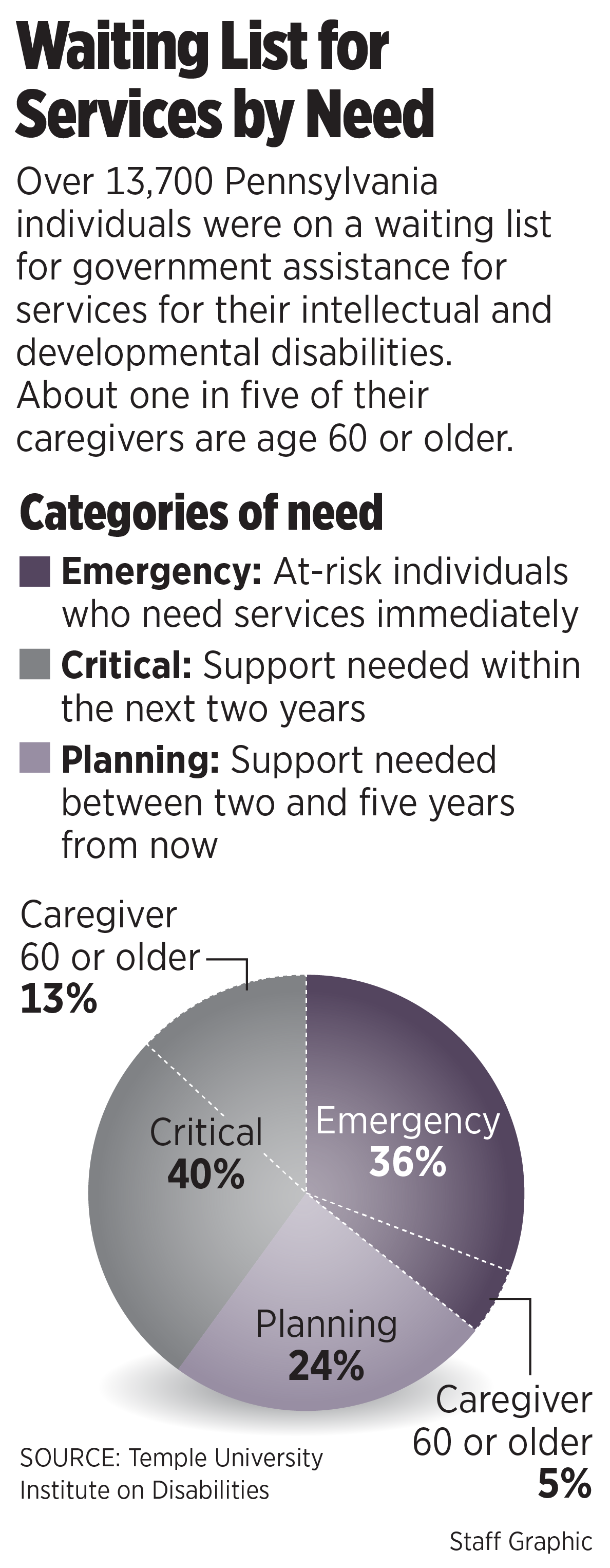 autism-policy-and-politics-falling-off-the-cliff