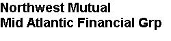 Northwest Mutual Mid Atlantic Financial Grp