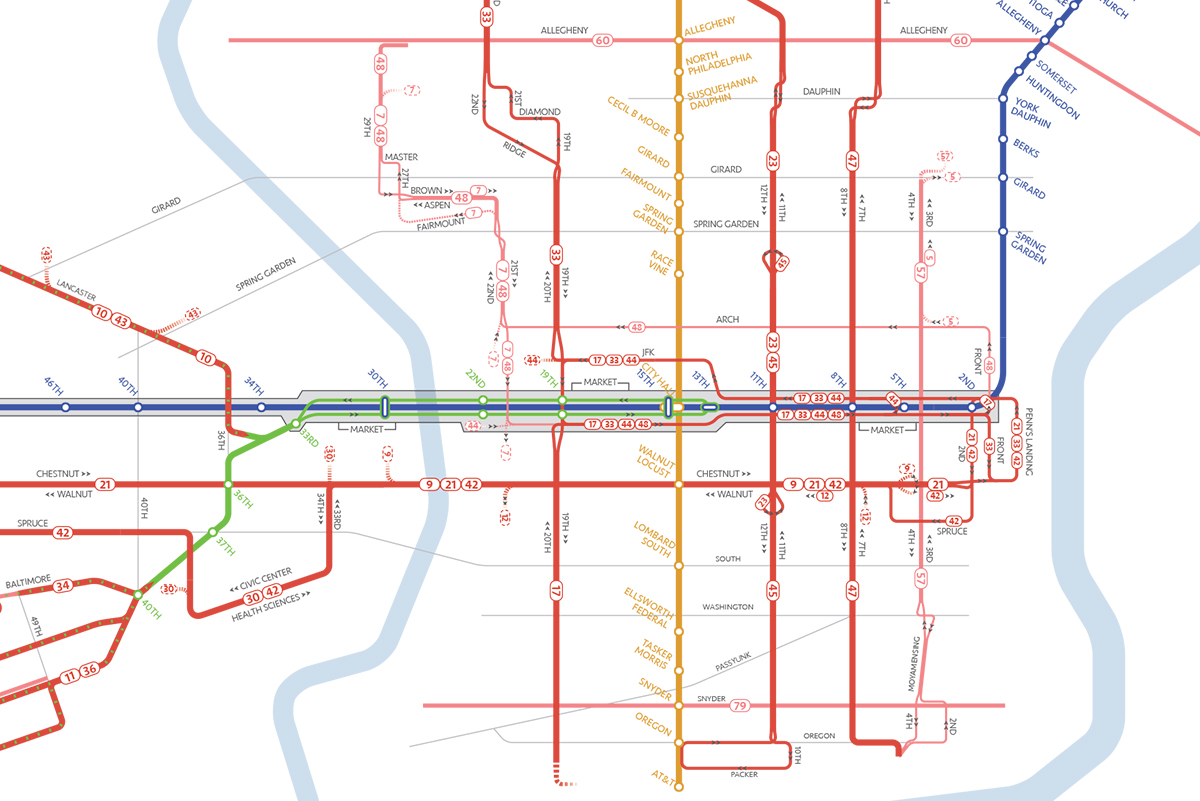 septa schedule