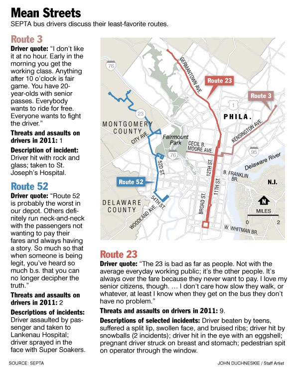 new septa schedule