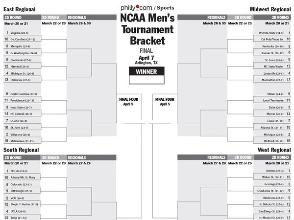 Espn Bracket Champ Tells You How To Win Your Office Pool - Philly