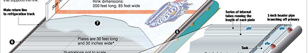 (Click graphic for larger image)