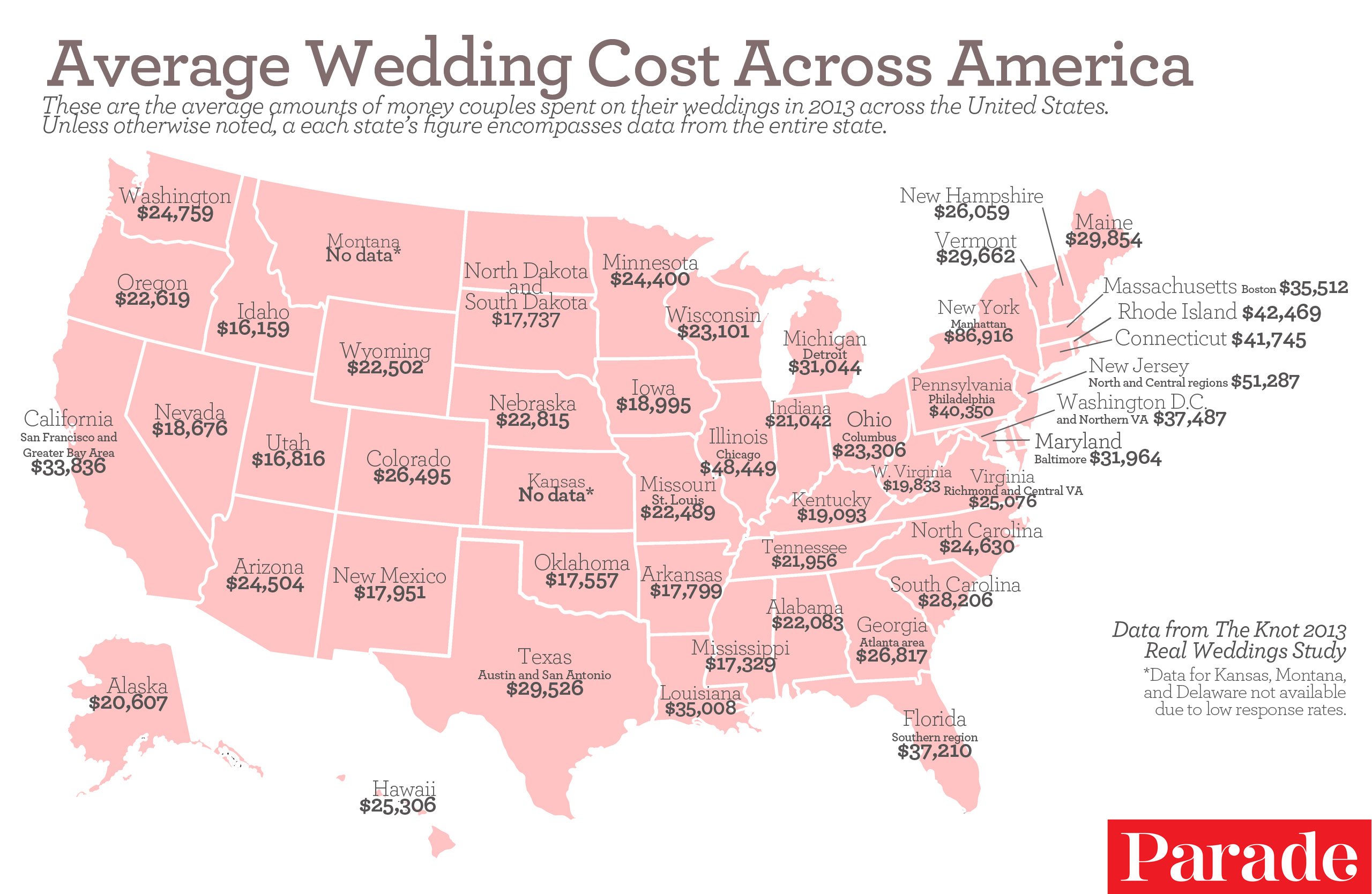 The Average Cost Of A Wedding In Each Region Of The US