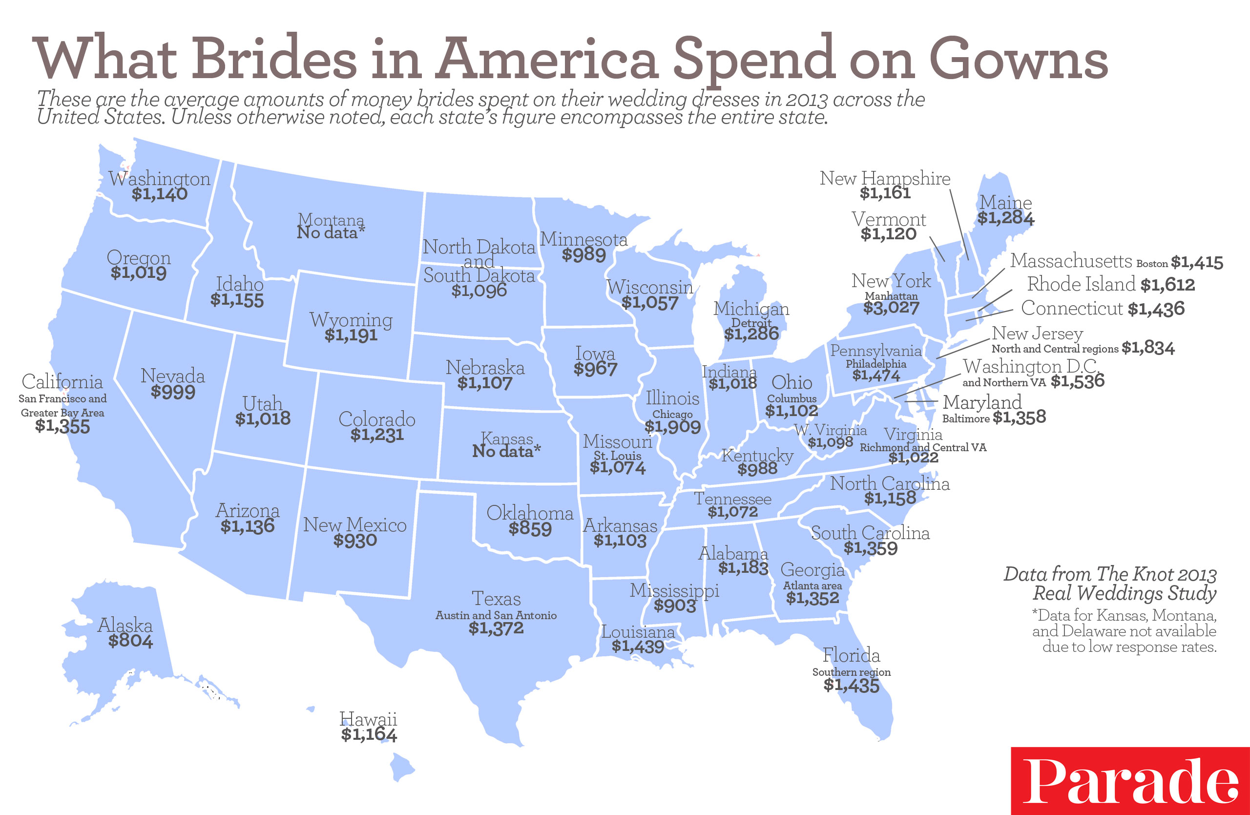 average cost of wedding dress