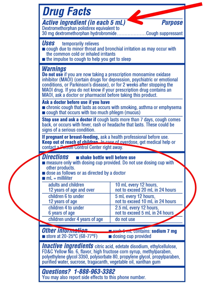 Cold Medication Ingredients