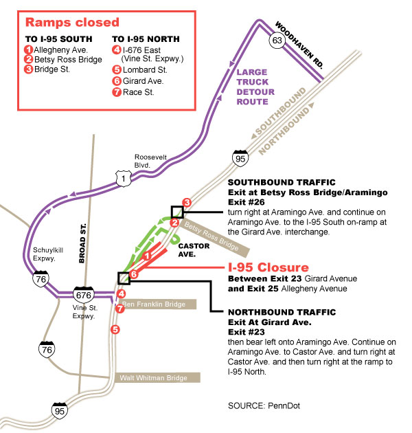 i95 detour ma9