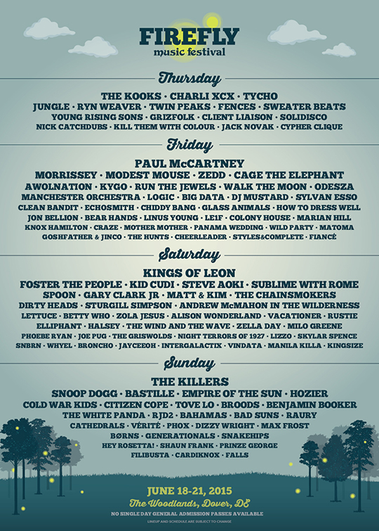 Firefly Music Festival announces daily lineup Philly