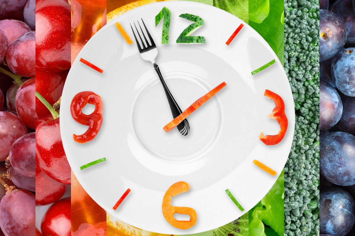 Image result for meal timing