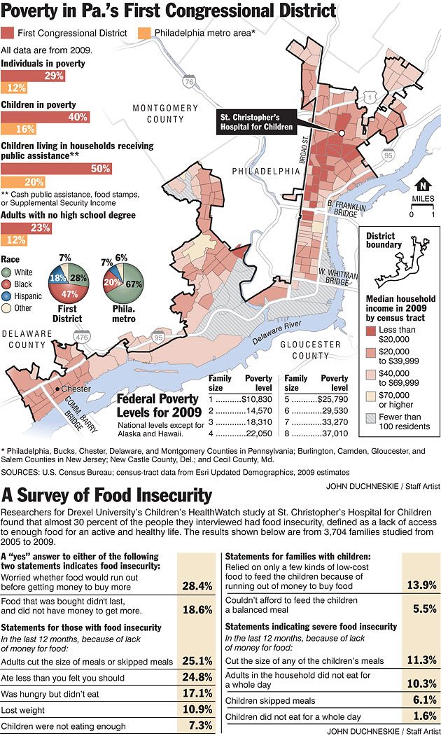 hunger map