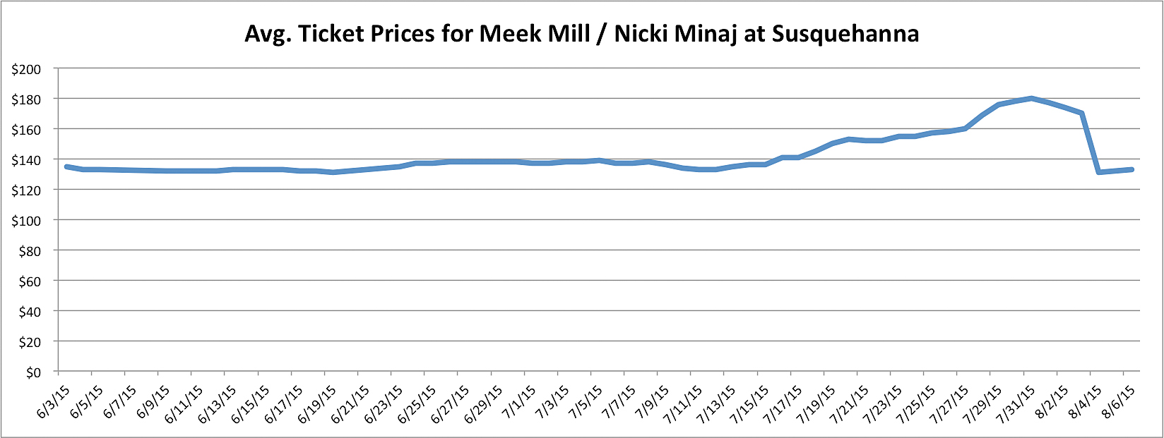 meek-nicki-camden.jpg