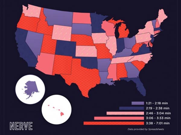 Pennsylvanians Have Sex Three Minutes At A Time On Average Philly 9878