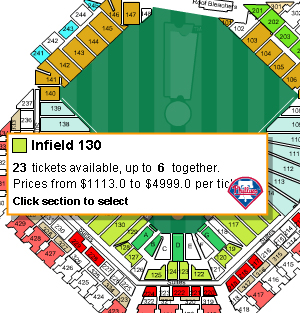 An interactive map at StubHub.com shows with pop-ups what tickets are available for various parts of Citizens Bank Park.
