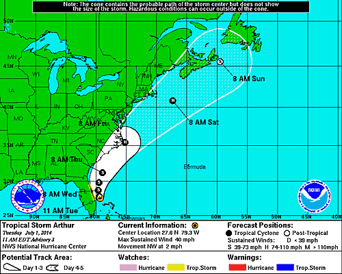 Tropical Storm Arthur could affect region - Philly